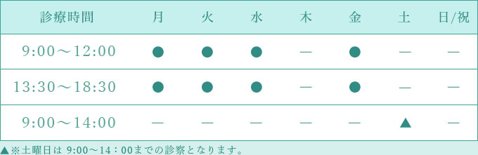 診療時間